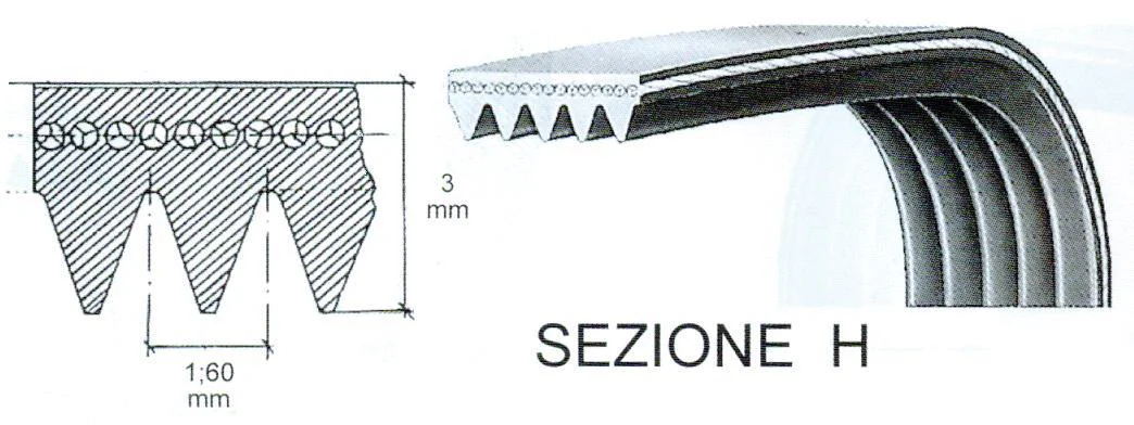 721067.00ME - CINGHIA RIGATA EL 1067 H7