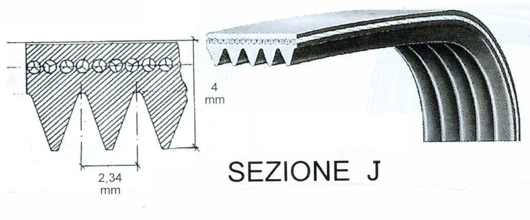 721333.00MI - CINGHIA RIGATA PV 1333 J4