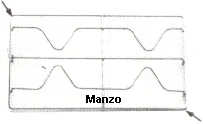 GRIGLIA 2 FUOCHI 423X243 2 P/ANG