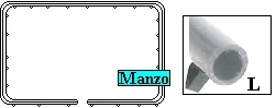 GUARNIZIONE PORTA FORNO 1050MM. SZ.L