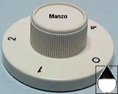 MANOPOLA D.6MM. B+M+1 EL