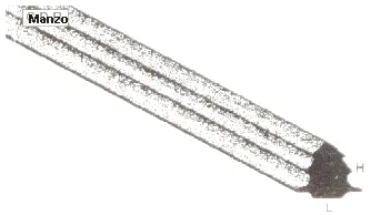 GUARNIZIONE VASCA