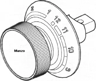 MANOPOLA TIMER EL