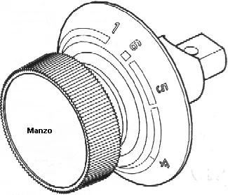 MANOPOLA TIMER EL