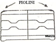 421777.12EL - GRIGLIA 2 FUOCHI 472X261