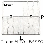 424138.12SM - GRIGLIA 3 FUOCHI 447X457