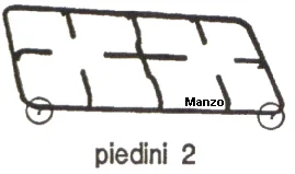 425458.02SO - GRIGLIA 2 FUOCHI 472X268 ROSIERES