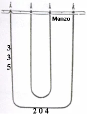451160.00GB - RESISTENZA FORNO DOPPIA 600+800W CM26.4X33.50