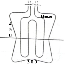 453082.00SV - RESISTENZA FORNO DOPPIA 650+1800W ELIMINATO