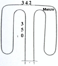 453083.00SV - RESISTENZA FORNO INFERIORE 1200W