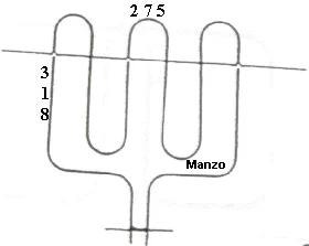 453085.00SV - RESISTENZA GRILL 1800W