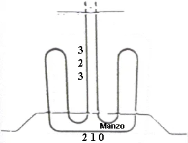 453125.00SM - RESIST.GRILL 1800W