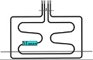 453166.00SR - RESISTENZA FORNO DOPPIA 1050+2000W MAXI