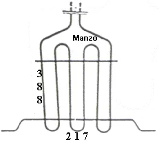 453397.00TG - RESIST.GRILL 2000W