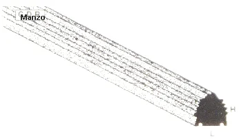 660350.00IG - GUARNIZIONE VASCA