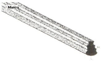 660850.00ZE - GUARNIZIONE VASCA