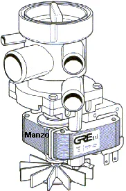 820102.00SI - POMPA SCARICO 3TUBI
