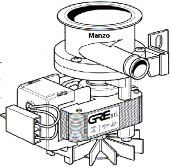 820150.00CY - POMPA SCARICO A3-A5