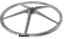 900600.00SG - PULEGGIA CESTO PANDA